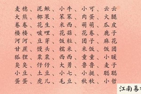 如何为牛宝宝挑选寓意深远的名字