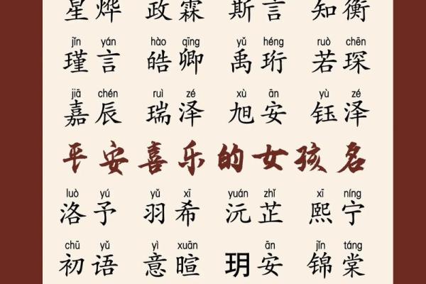 宝宝起名技巧：让名字更具寓意和美好