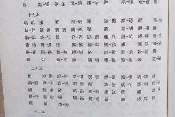 汉字五行与笔画解析技巧：如何通过五行找到正确笔画数