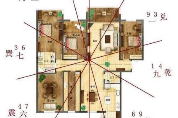 房屋风水图解与布局：提升居住运势的关键技巧