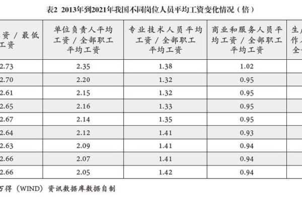 申时五行与运势的深层关系解析