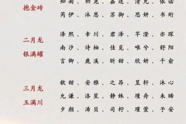 宝宝起名大全精选方案