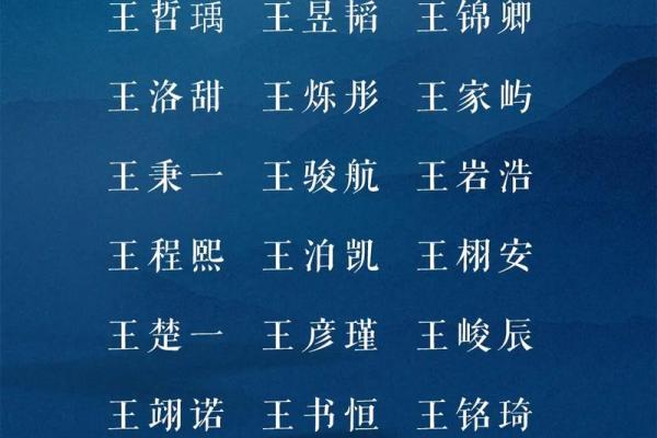 流行女宝宝名字：现代与传统的完美结合