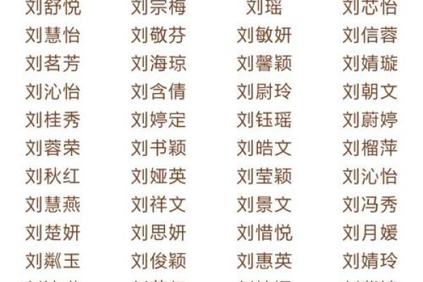 微的好名字：选对名字让你的事业腾飞