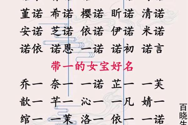 女孩名字大全，发现最适合她的那一个名字