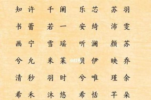 女孩名字大全，发现最适合她的那一个名字