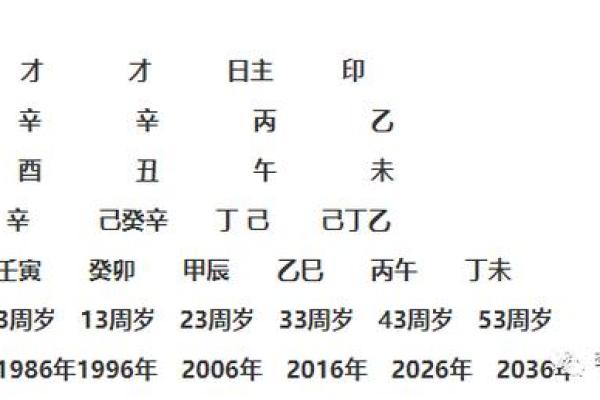 八字无婚姻能否改变？命运如何重新书写