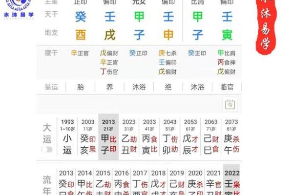 八字无婚姻能否改变？命运如何重新书写