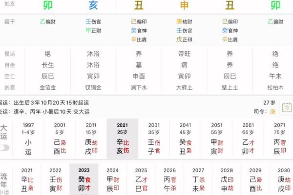 同八字网：揭示八字背后的智慧，掌握命运的秘密