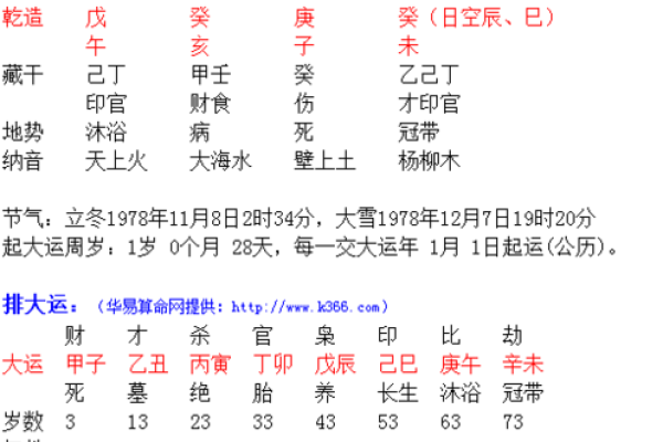 命里带金库的人运势如何，财富能否持续增长