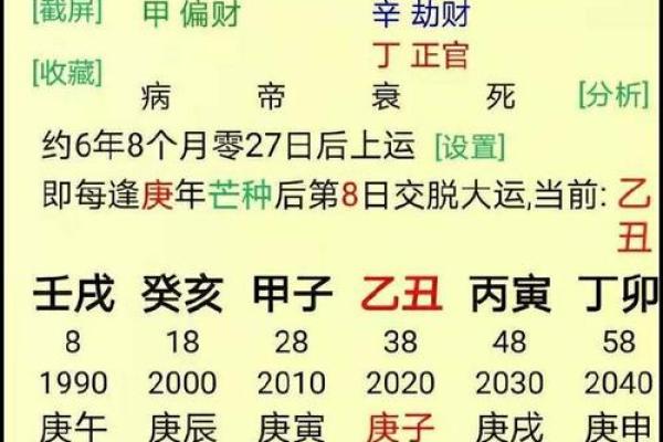 八字配对如何影响婚姻幸福与命运走向