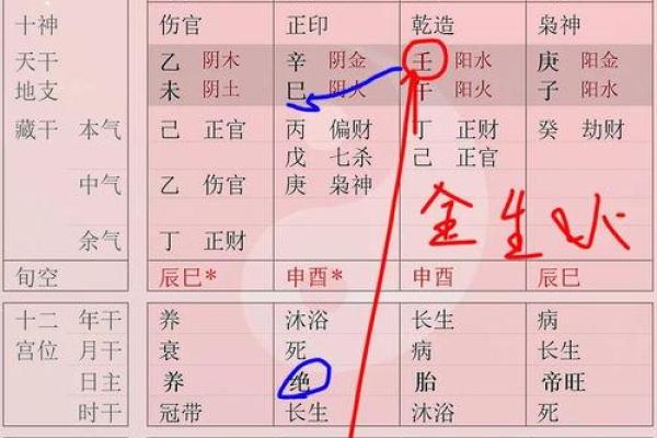 八字五行缺水的调理方法与应对策略