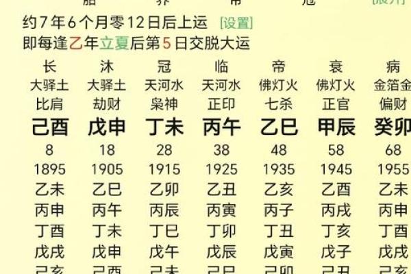 八字命格查询：如何通过八字分析揭示人生运势