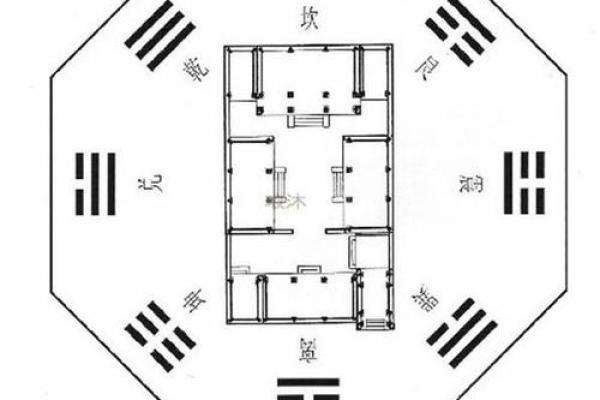 家居风水布局与防水灾的技巧