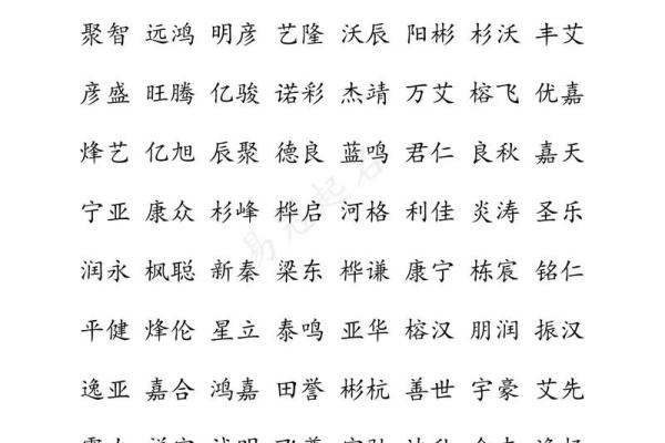 公司起名的重要性及如何选择一个合适的名称