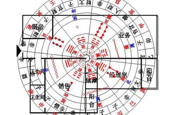 办公室风水布局技巧提升职场运势