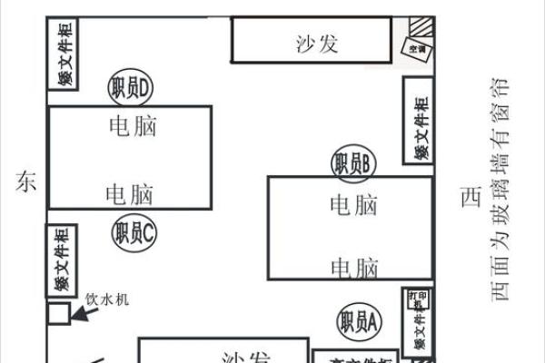 办公室风水布局技巧提升职场运势