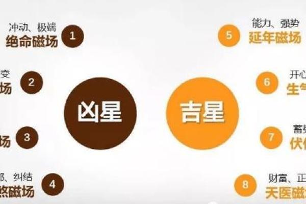 五行与亿字的深层联系：探索数字背后的能量与意义