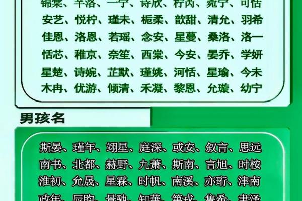 为男宝宝挑选一个寓意深远的名字