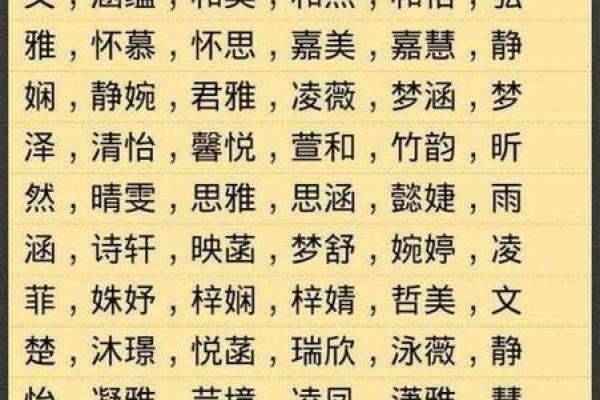 女孩取名宝典：如何选择带硕字的名字