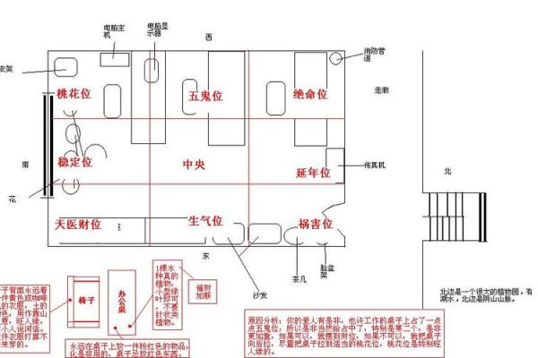 办公室风水布局详解：打造和谐工作环境