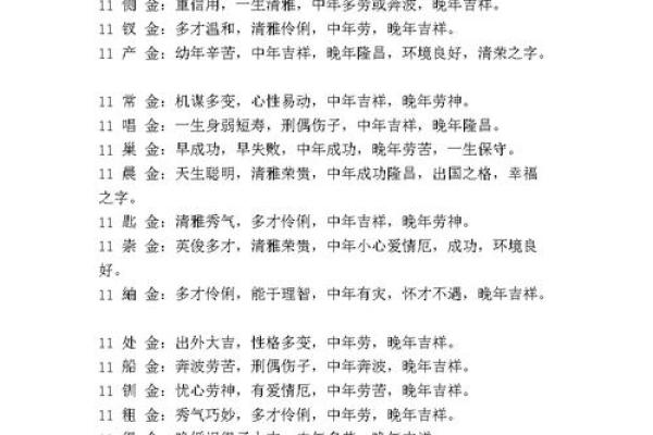 呈字的五行属性解析与深层含义探讨