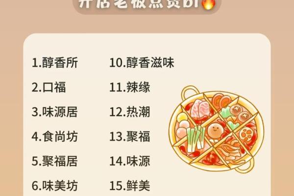 火锅餐饮公司起名创意与技巧大全