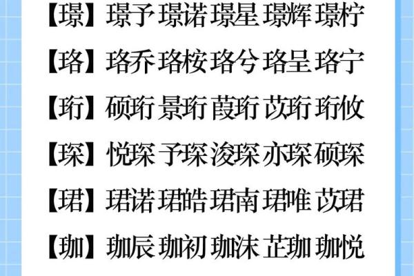 猴年宝宝起名宝典：给出生的宝宝选个好名字