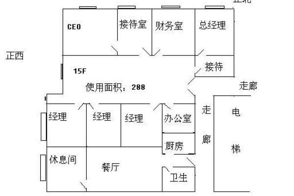 选对办公椅风水布局提升工作效率与财运