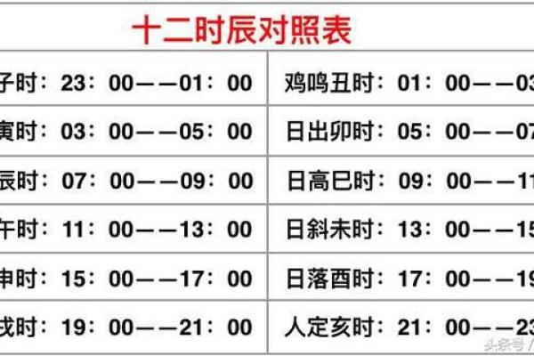 天煞孤星命的含义与命理解析