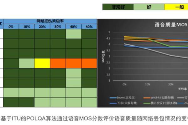 体验免费八字排盘软件，让命运一目了然