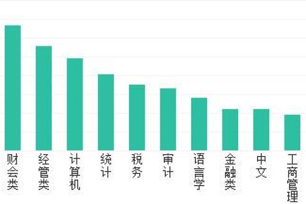 精准分析：出生日期与八字五行的关系免费查询