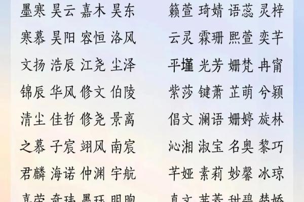 宝宝起名指南：从传统到现代的命名灵感