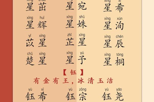 如何为宝宝起四个字名字 选择寓意深远的最佳方案