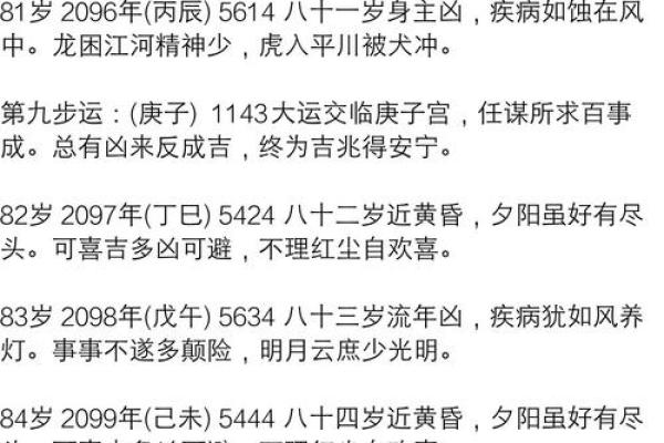 八字预测与运势分析网站引领命理新风潮