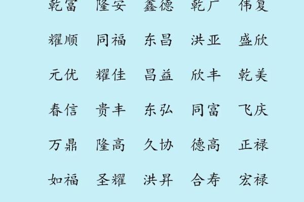 如何选择适合企业的优起名公司