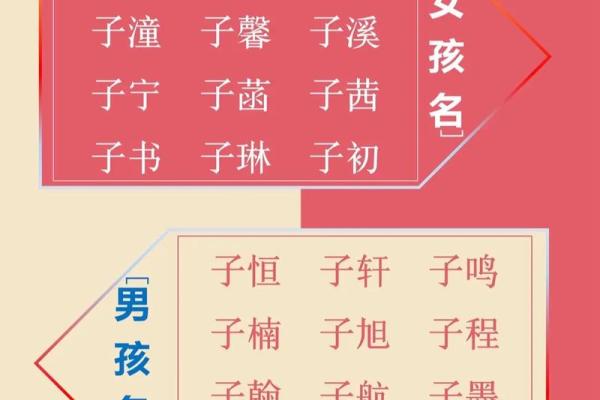 如何为男宝宝挑选一个寓意深远的名字