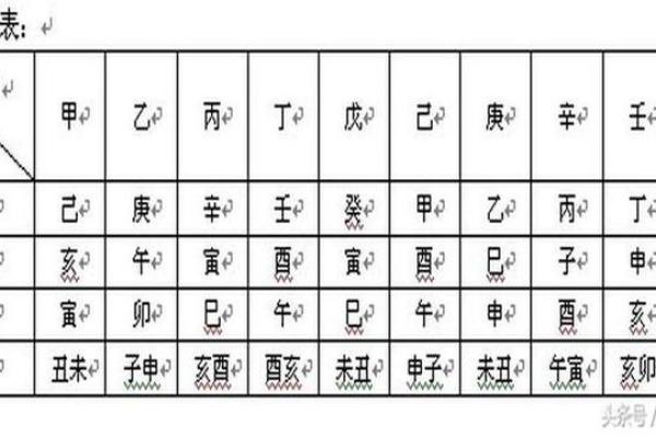 甲子日柱女人在家庭中的角色与定位