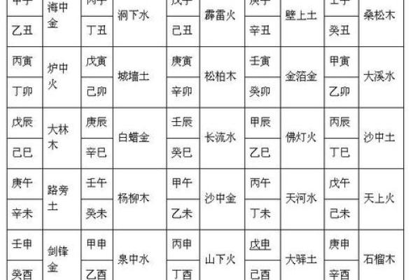 竣字的五行属性解析及其在命理中的意义