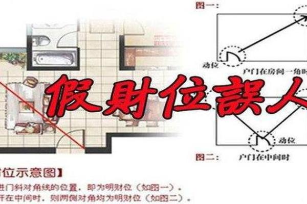 家居客厅财位风水布局指南 助你招财纳福