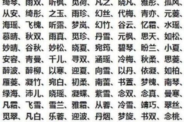 如何为女孩取一个带玥字的名字