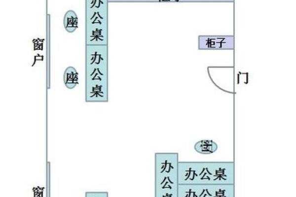 办公室座位风水布局禁忌及化解方法