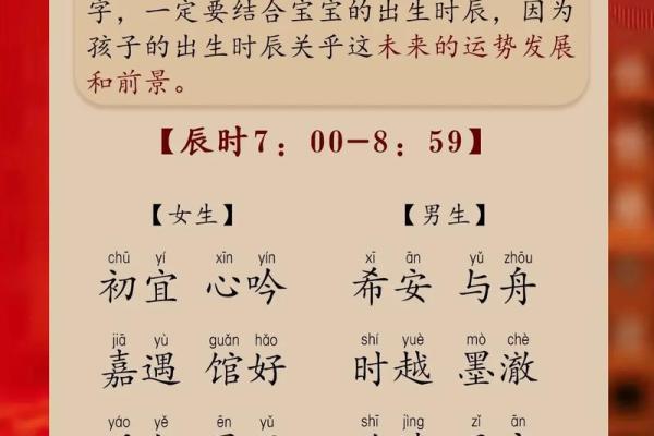 如何根据生肖为宝宝起名字