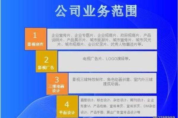 地产顾问公司命名技巧与创意建议