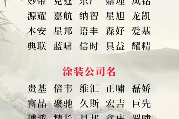 起名公司查询平台推荐，轻松为公司选名