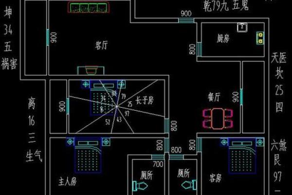 幸福家居风水图片摆放技巧与注意事项