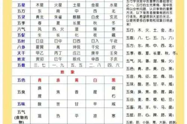 秒字五行与命理：探讨秒字在五行中的重要性