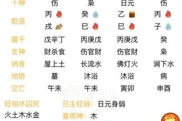 何应钦八字解析：命运背后的深层含义与人生轨迹