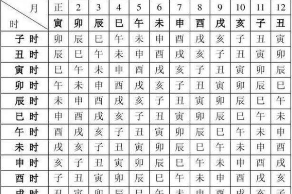 八字汉程网：探索命理与人生的深度解析平台