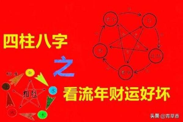 流年算运势的深层含义：年运解析与生活指南